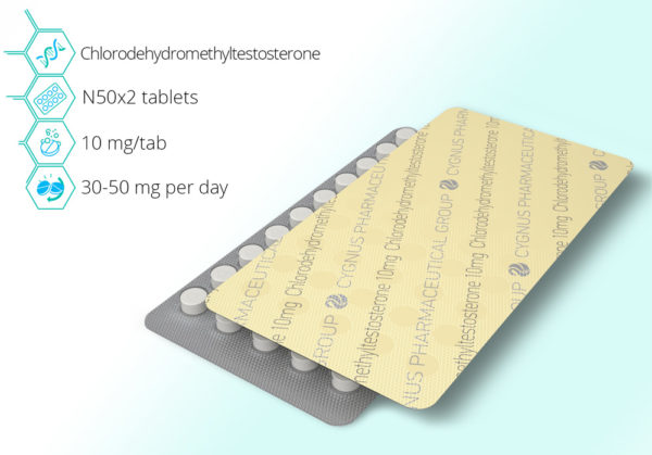 Turinabol (Chlorodehydromethyltestosterone) (Cygnus) (100 Tablets x 10 mg)